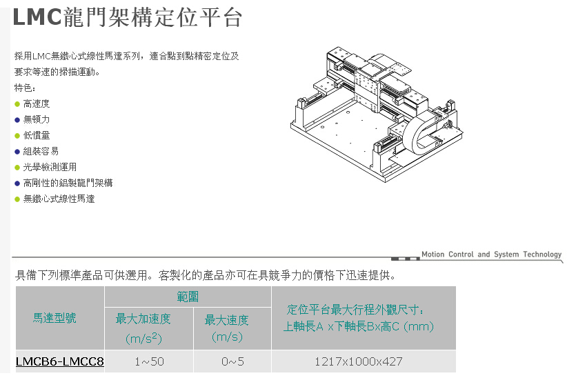 LMC龍門架構定位平臺
