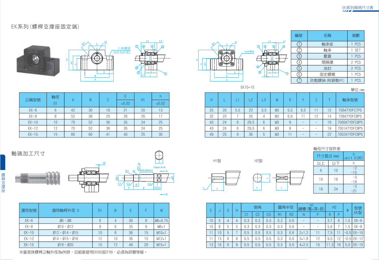 EK20固定端