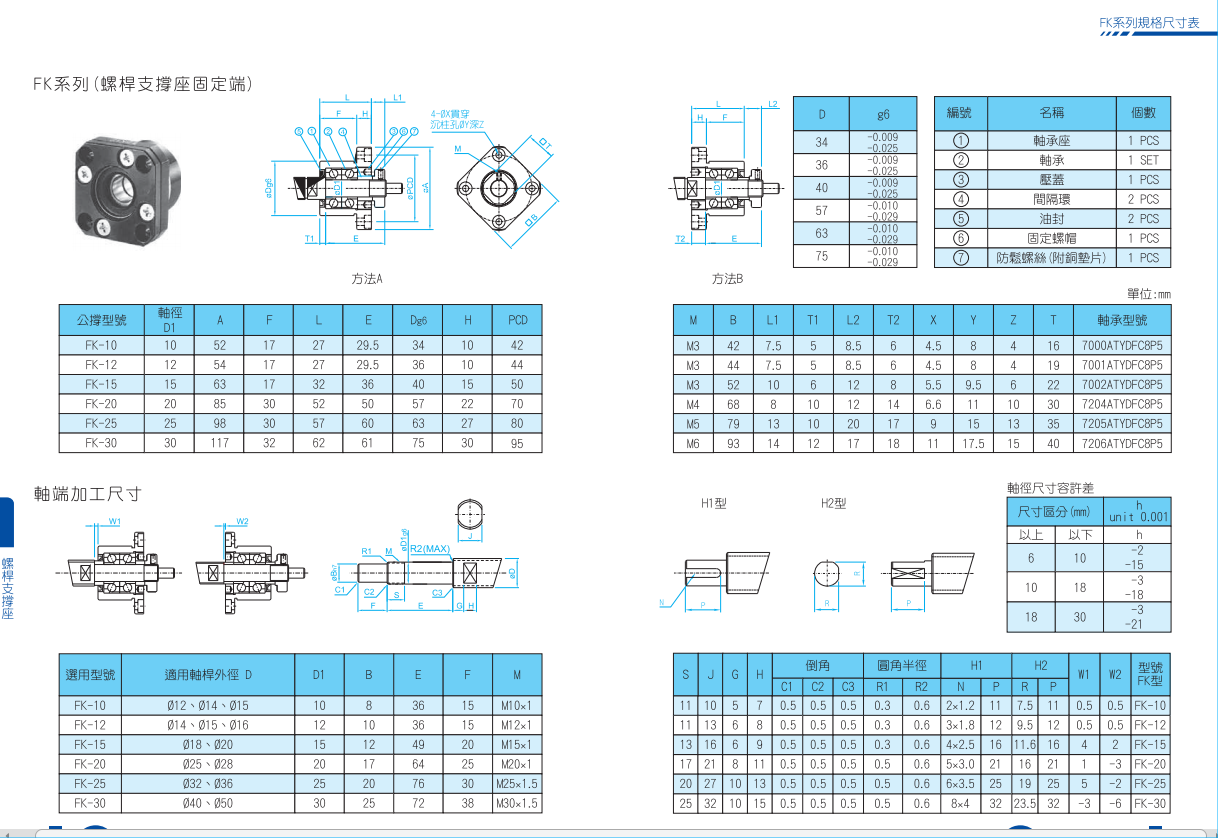 FK08固定端,