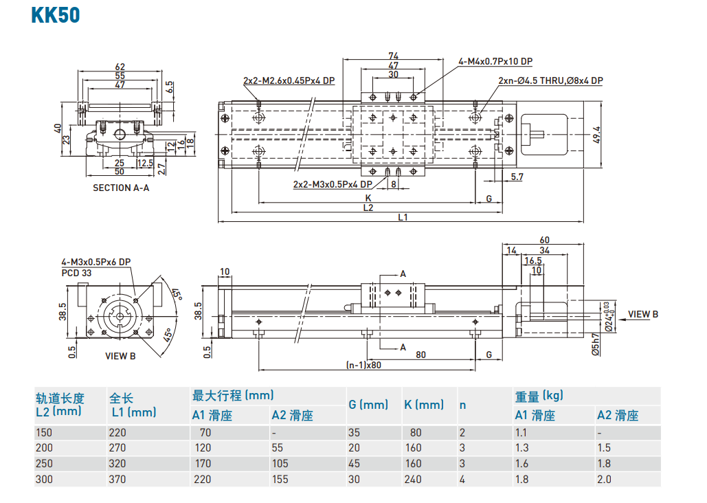 KK501C-300A1-F0