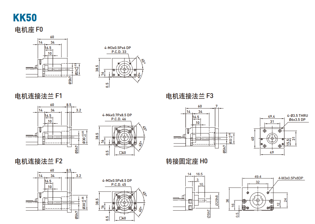 KK501C-300A1-F0