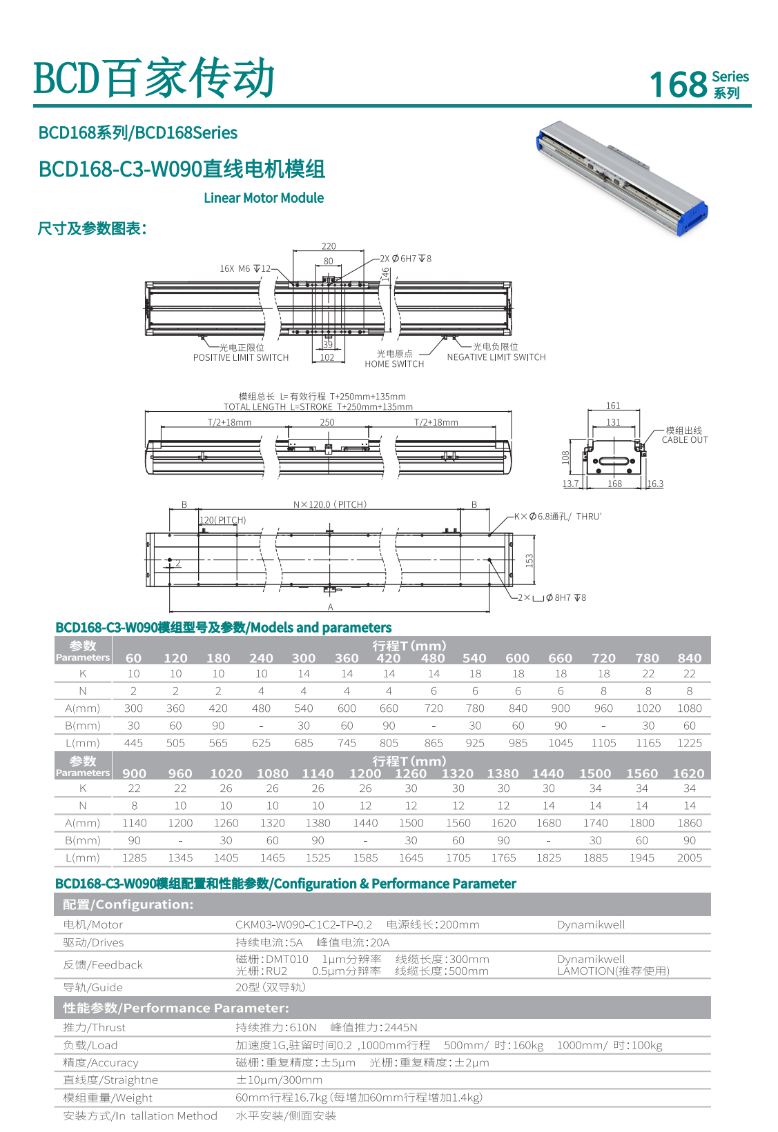 BCD直線電機BCD168-C3-W090-480