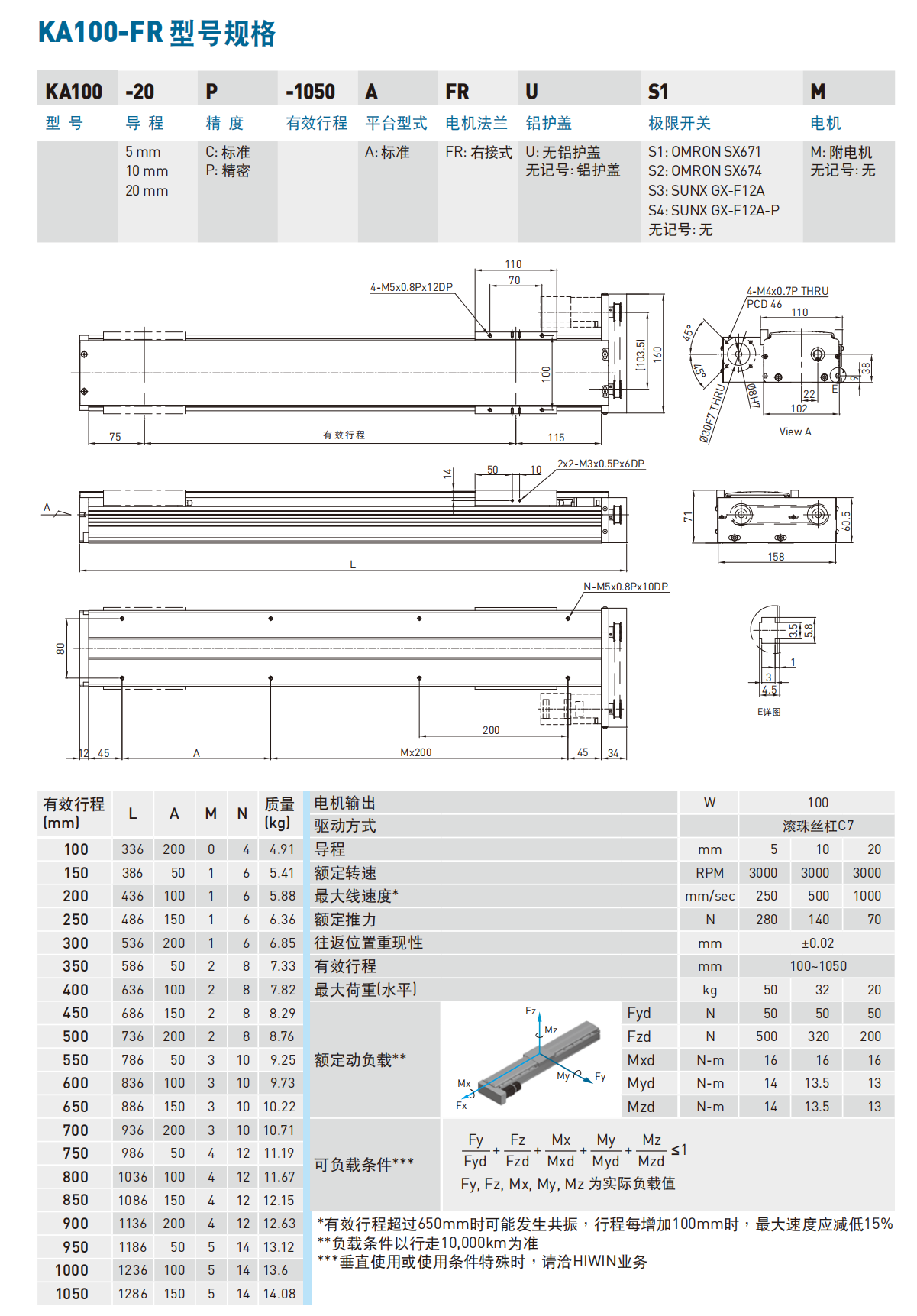 KA1005P-300A-FR