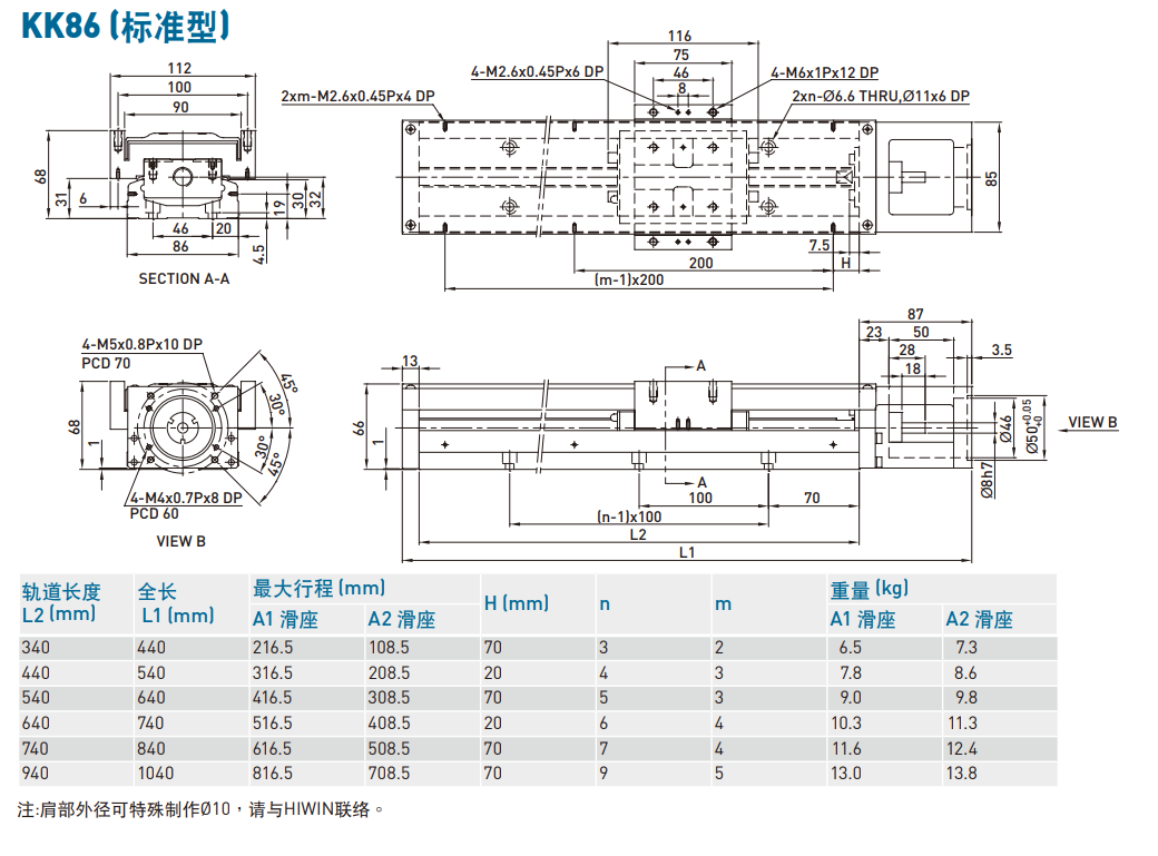 上銀直線模組KK86D20P-940A1-F0