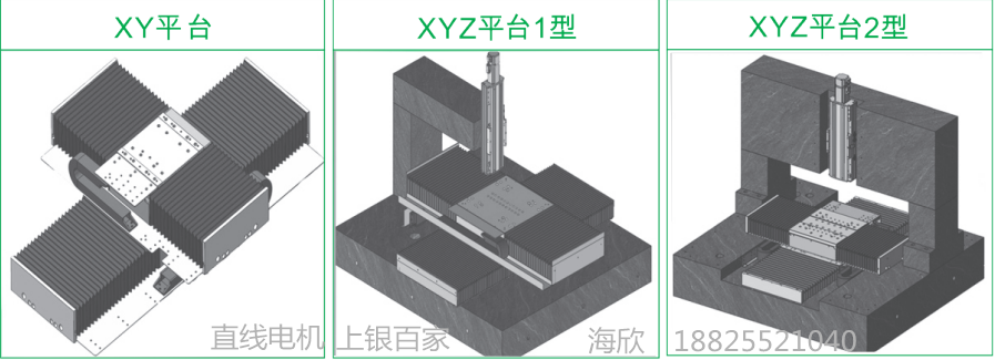 上銀直線電機LMSSA-18S300-1-450