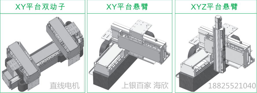 上銀直線電機LMSSA-18S300-1-450