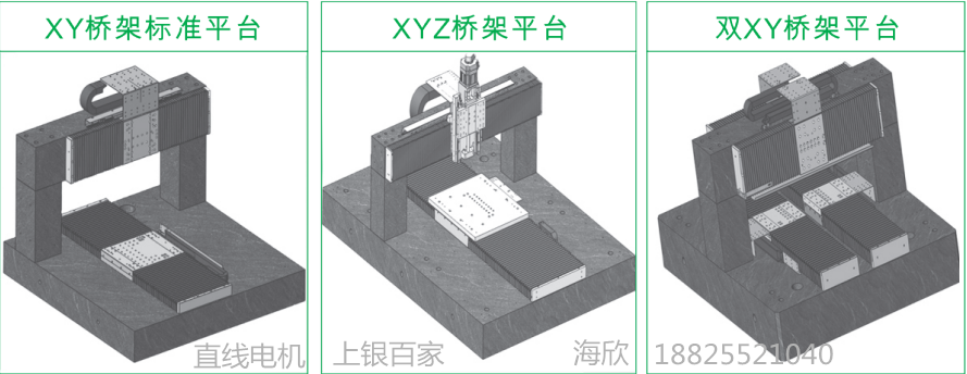 上銀直線電機LMSSA-18S300-1-450