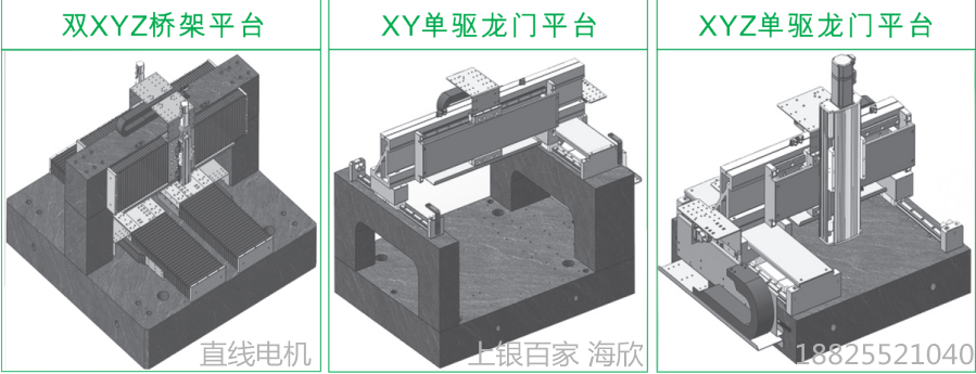 上銀直線電機LMSSA-18S300-1-450