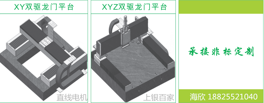 上銀直線電機LMSSA-18S300-1-450